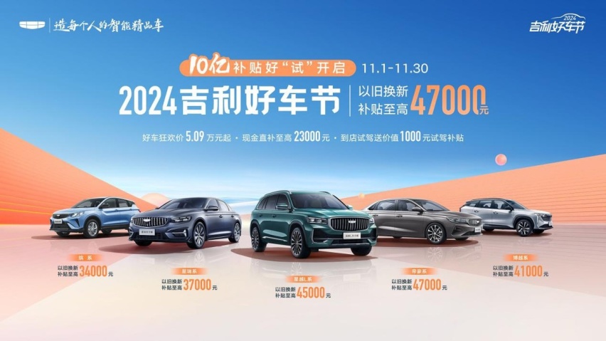 吉利汽车38年创业史