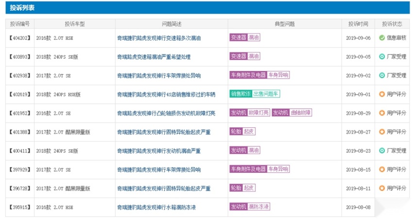 不到30万的7座豪华SUV！这些豪车绝对是跳水价了
