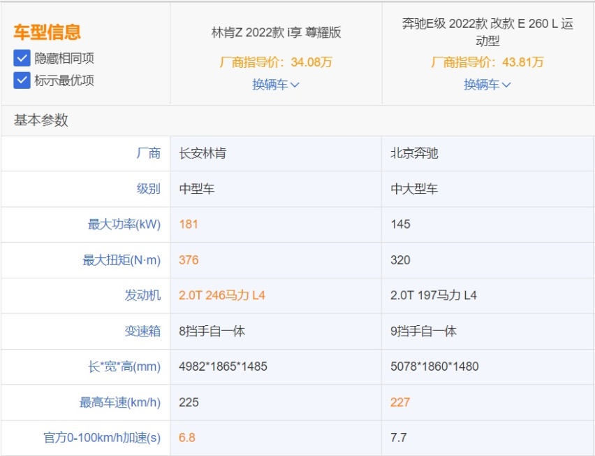 美系硬刚德系，林肯Z对比奔驰E级，谁的体验更豪华？