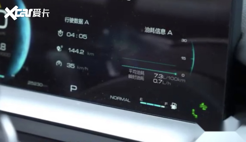 2022款传祺GS4和哈弗H6 谁更满足全家自驾嗨皮的需求