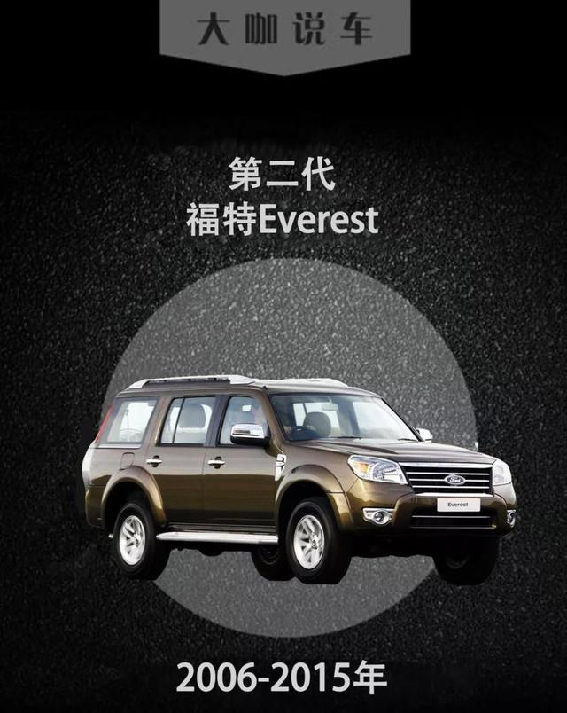 为数不多的硬派SUV，福特撼路者发展史