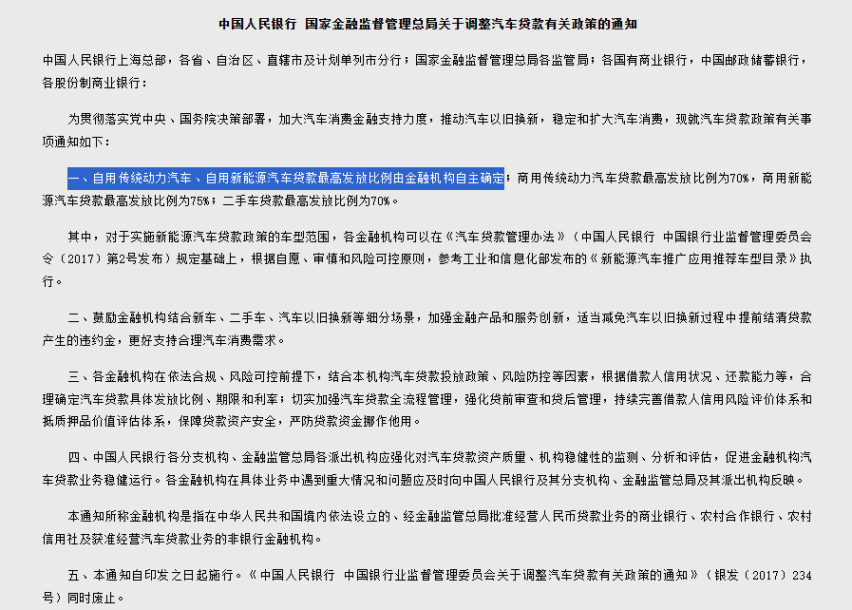 没钱买车怎么办？去贷款啊！