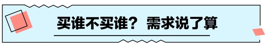 空间与配置的抉择 本田CR-V对比日产逍客