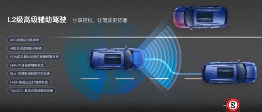 市场竞争这么激烈，捷途X90 PLUS是怎么做到没有对手的？