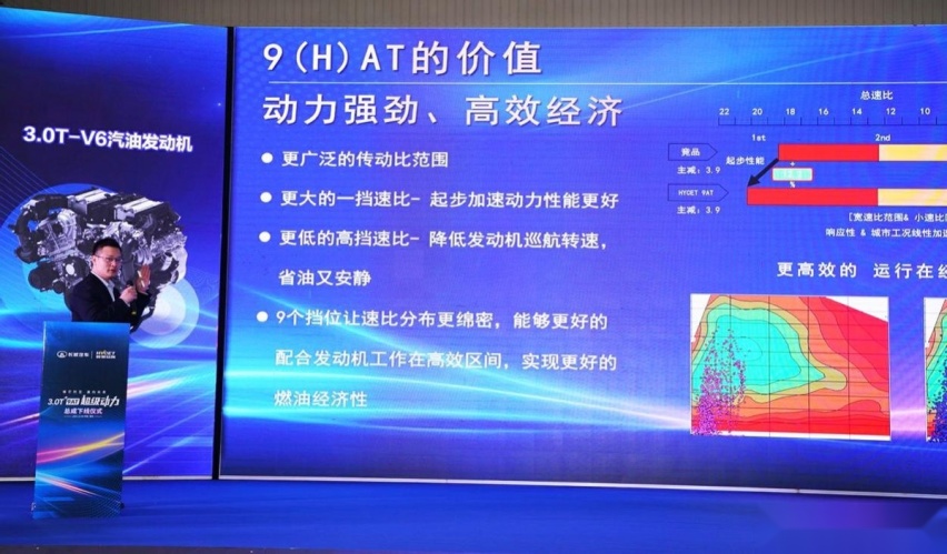 最大功率260kW 长城汽车3.0T+9AT超级动力总成正式量产下线