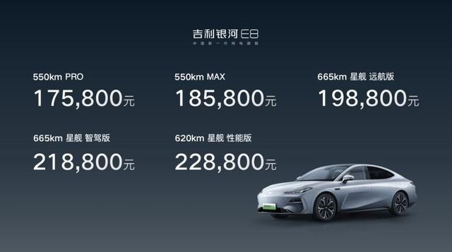 没被小米致敬的吉利，反手甩出银河E8，不会便宜的SU7慌不慌？
