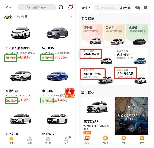 融资租赁购车哪家强？弹个车、毛豆两大平台大PK