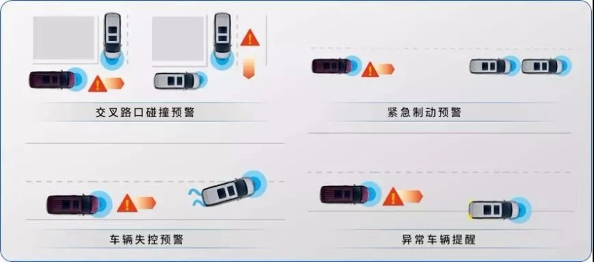长城要推高端纯电品牌，吉利要进军皮卡市场...丨今日车闻