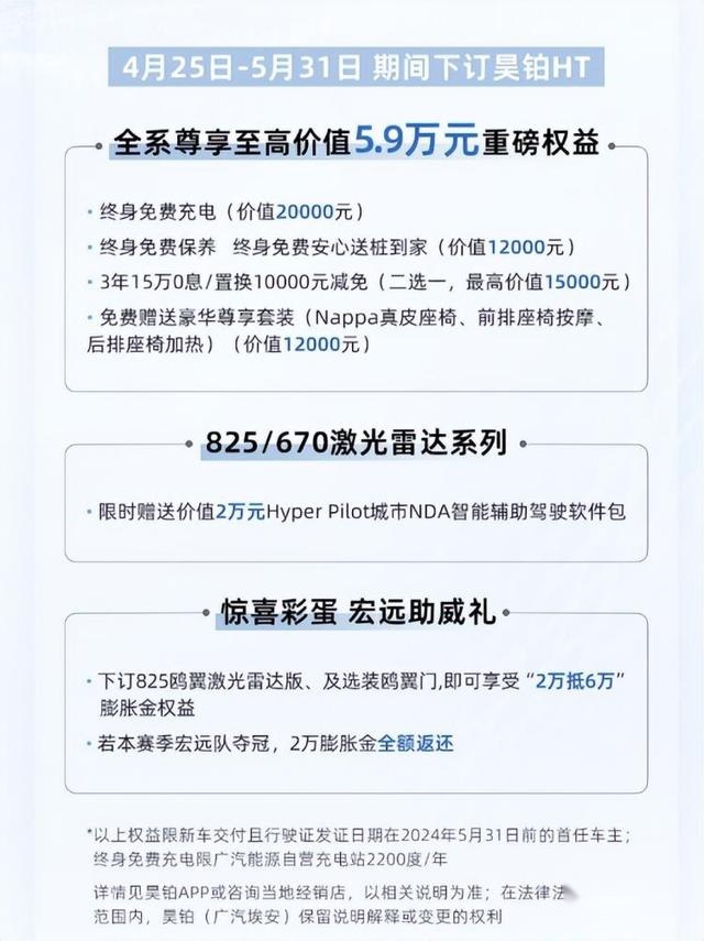 昊铂HT 2024款北京车展成焦点！配同级最长续航、智驾行业最强