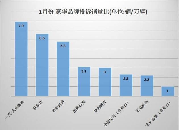 共振用后备箱胶垫解决 沃尔沃刷新了汽车界三观