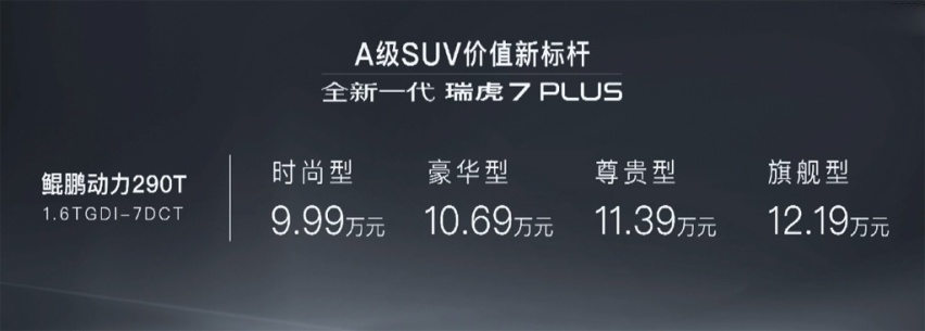 售价9.99万元起，全新瑞虎7 PLUS正式上市