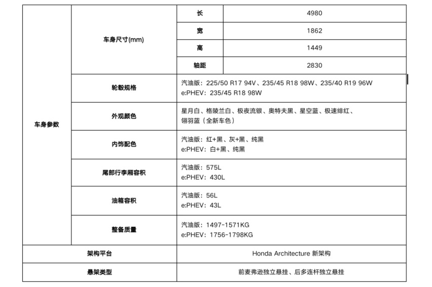 第十一代雅阁e:PHEV：合资B级车的最优解？