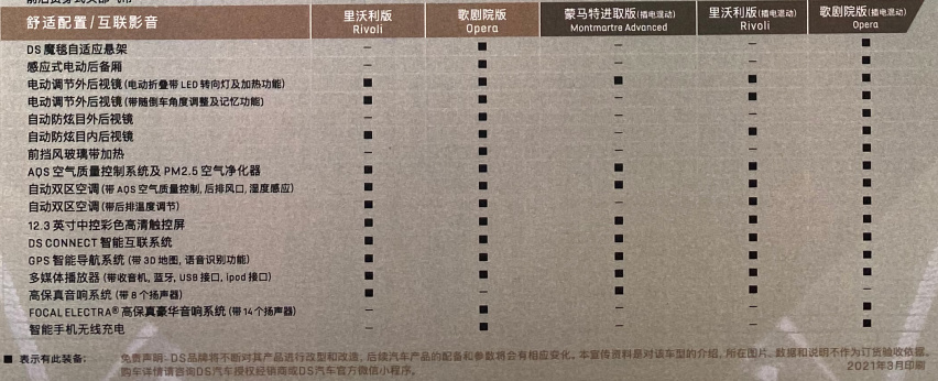 DS 9预售价格公布，预售29.9999万起
