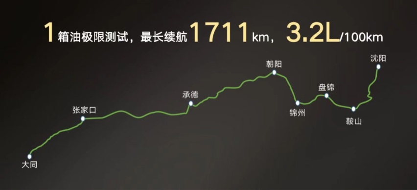 广汽传祺布局混动领域，晚不晚？
