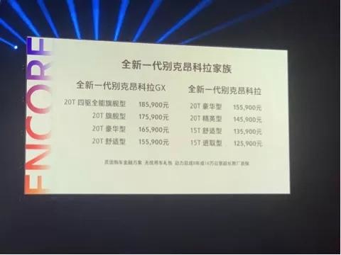 花开两条各表一枝？别克新昂科拉水落石出
