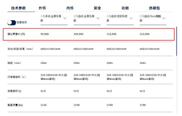 原价9.99w,现在7.79w的Polo,为什么大家都不爱它