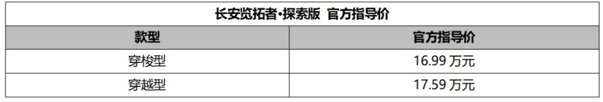 16.99万元起 长安览拓者·探索版突破越野天花板