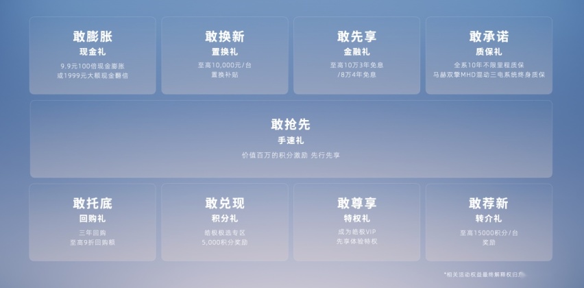 继盲订后，预售24小时订单再破万！13万级混动SUV皓极登场即热销