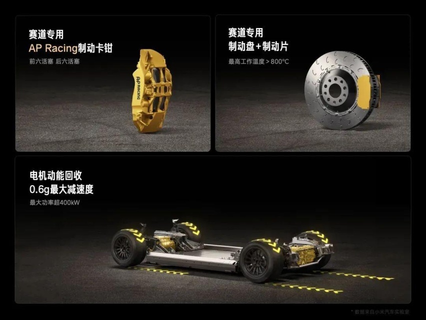 小米发布SU7 Ultra Prototype，挑战纽北最速四门车