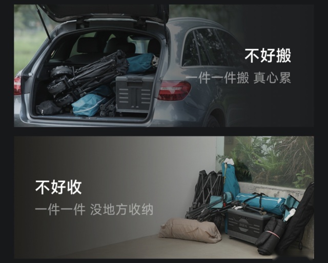 万人预约引爆露营季，天与云11件露营套系登陆小米有品