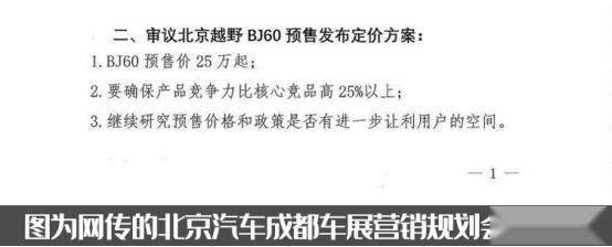 预售价23.98万起，北京BJ60正式发布，国产“普拉多”实力不俗