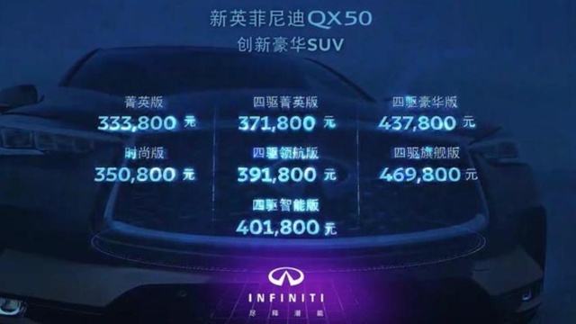 四月份最没诚意的新车！英菲尼迪QX50应该能排第一吧？