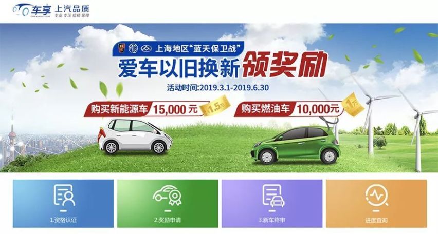 国三&沪牌车主换车有福了！老车卖了，买新车还能抵1.5万