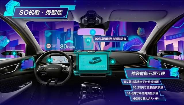 循迹倒车+智能泊车，北汽魔方堪称智能大魔王