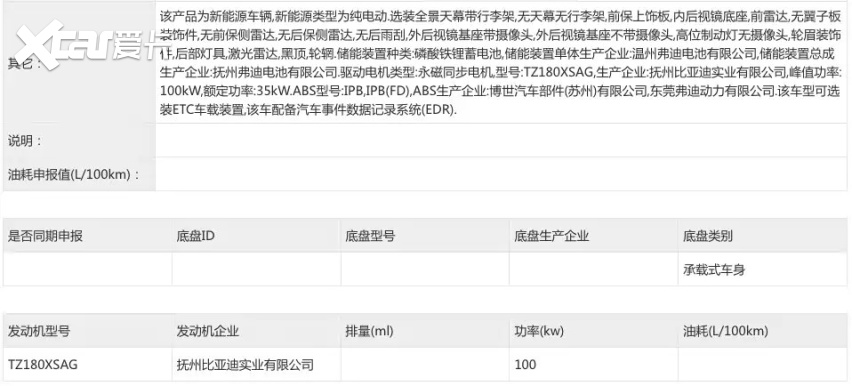 新款比亚迪元UP内饰曝光，最高续航505km，还有激光雷达