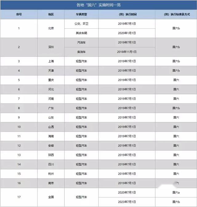 国五打折打断腿，是不是该抄一波底？