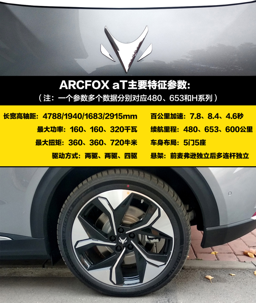 653公里续航4.6秒破百，超级漂亮但冷门