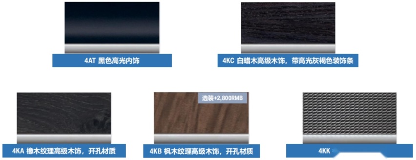 小改款G20/G28配置单详解！宝马3系6月份销量力压C级！