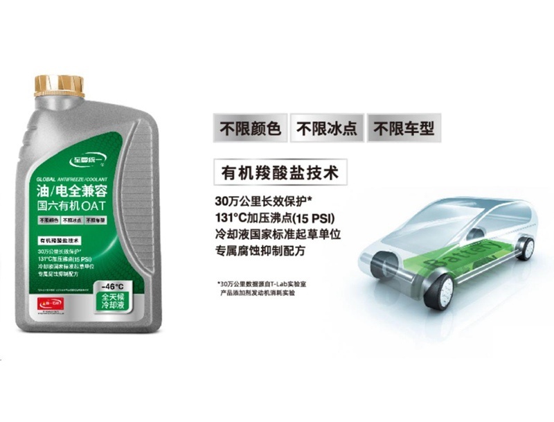 统一机油告诉你：纯电、插混、增程、混动有什么区别