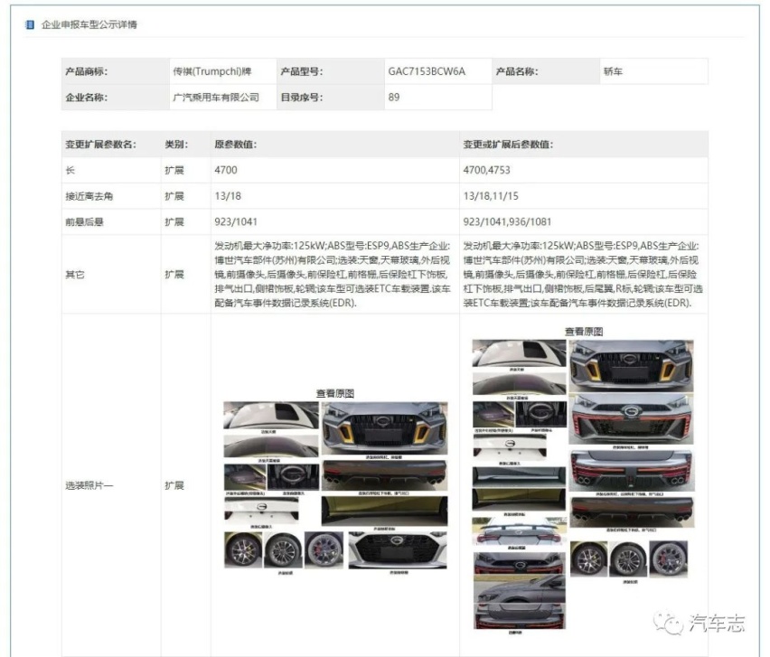 传祺影豹将参加2022赛季CTCC，并推出赛车同款R-style套件