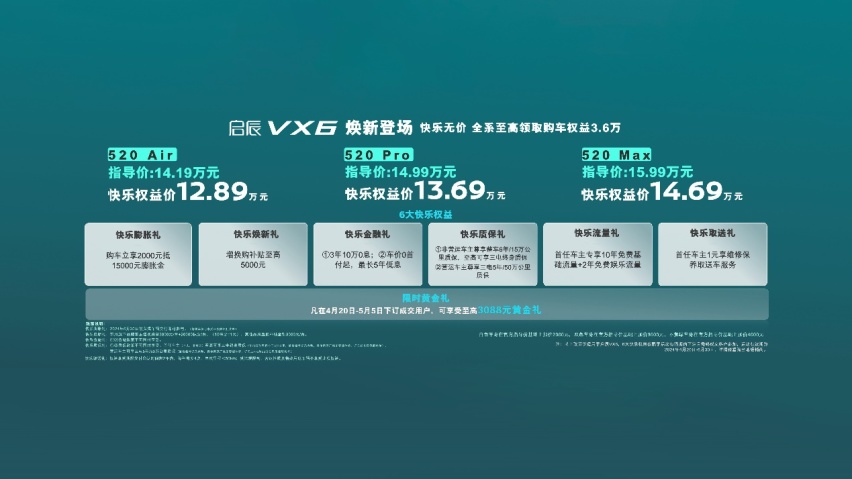 玩出新花样，可以“带床旅行”的启辰VX6？