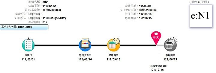e：N系列第二款作品，本田这回确实拿出真本事