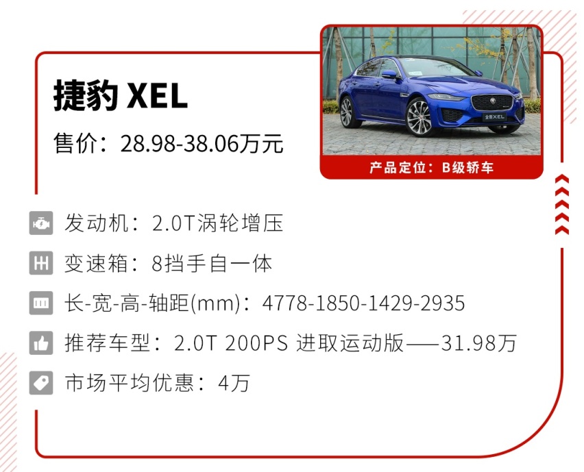 全身是亮点却没被看到？这些车被过分轻视！