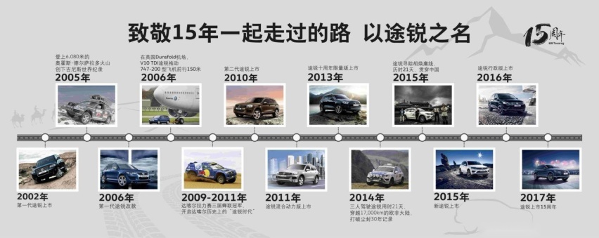 老中青三代同堂的越野传奇，如今过得怎么样了？
