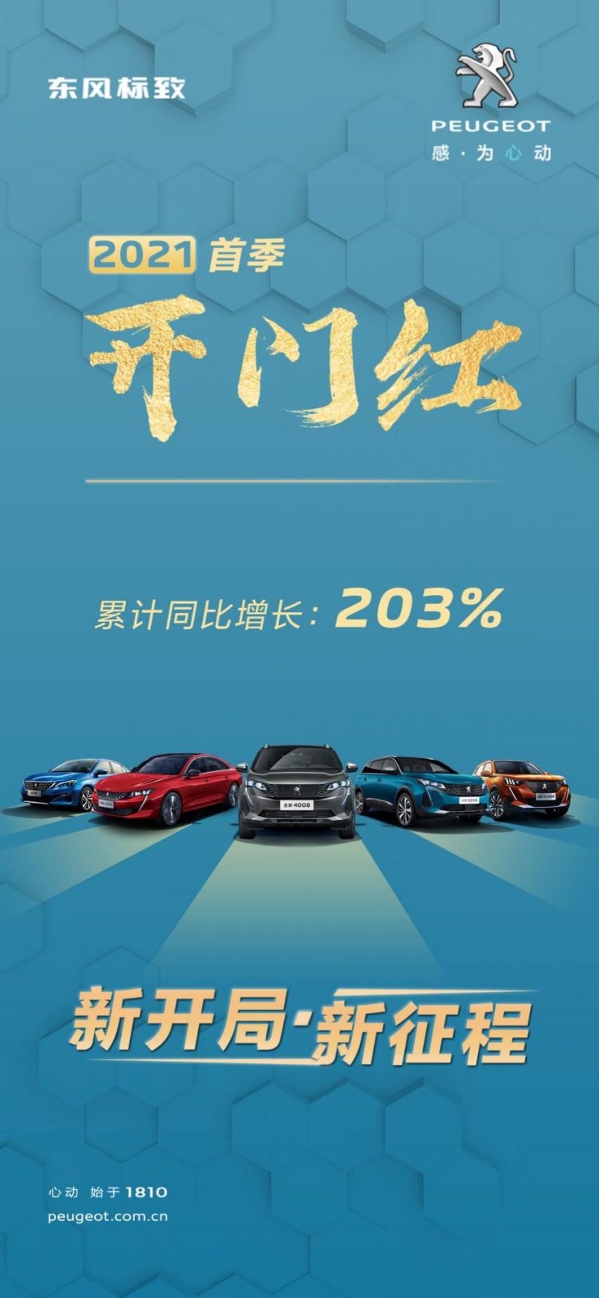 东风标致连续4个月销量同步大幅增长，2021雄狮开路