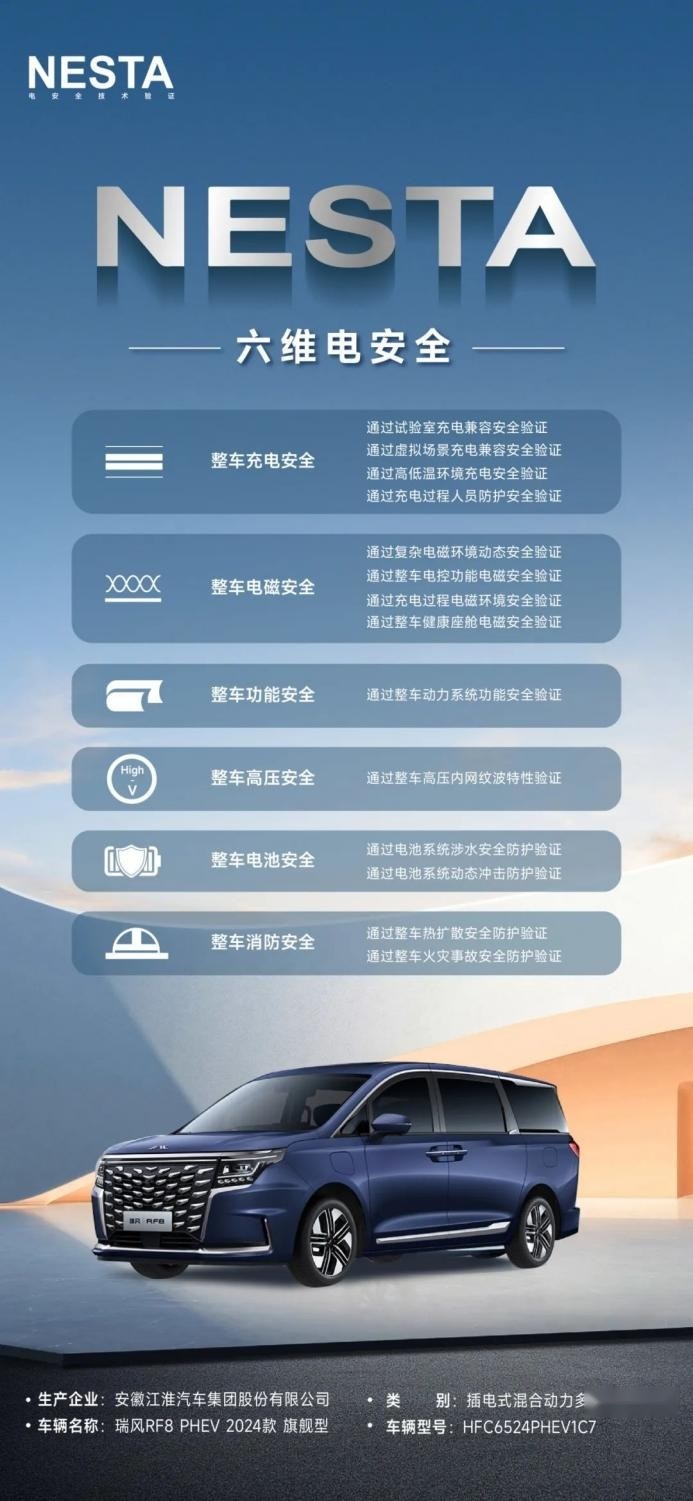 再添权威认证！江淮瑞风RF8高安全性成为出圈新优势