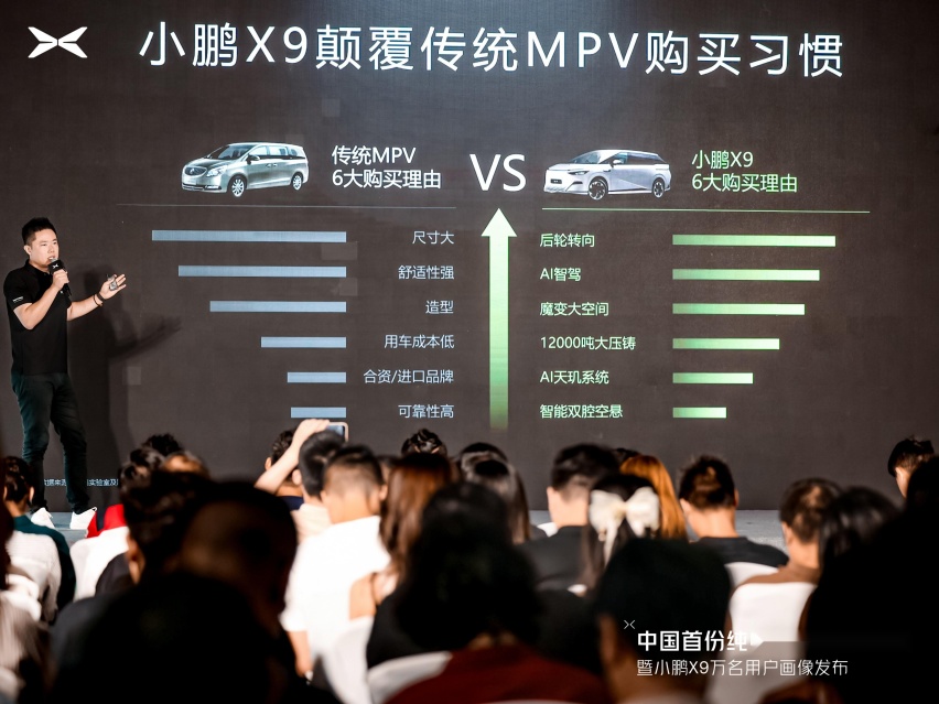 中国首份纯电MPV用户报告发布——小鹏X9领军家用MPV市场