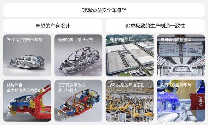 边喷理想没技术，边看他销量暴涨，看他拿中保研最佳成绩