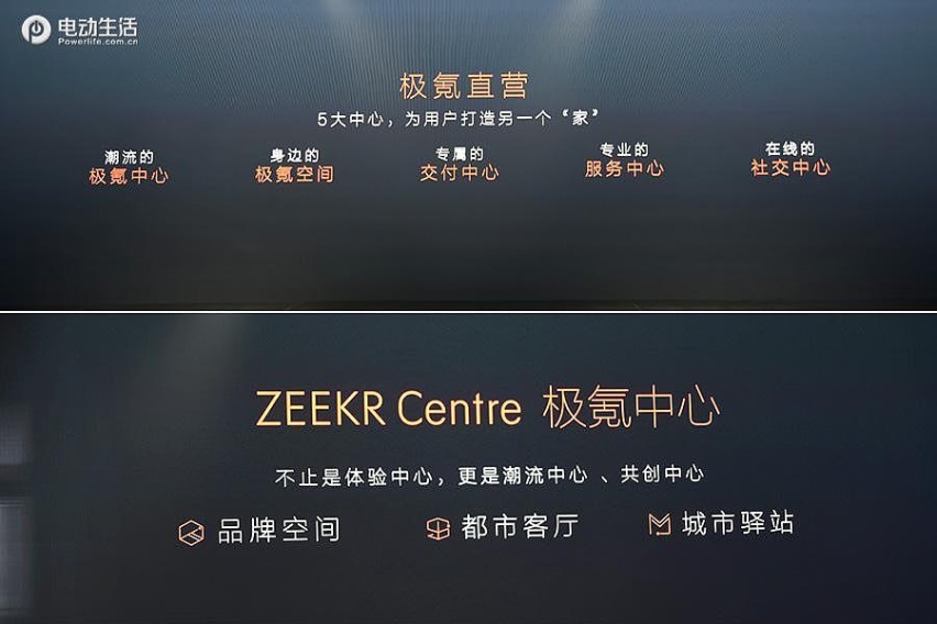 极氪001首发上市售26.6万起 零百加速仅3.8秒/最大续