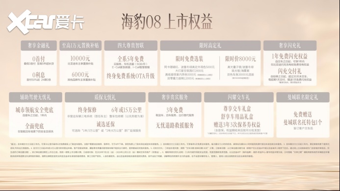 不计成本打造真旗舰，比亚迪海豹08上市，售价19.69万元起