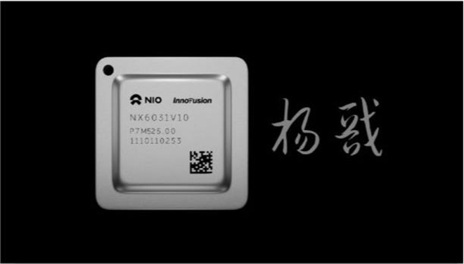 NIO IN 2023 蔚来创新科技日发布全栈技术等多项全新技术