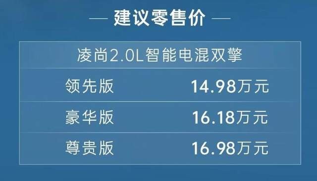 TNGA车型全系电混化！广丰凌尚智能电混双擎售14.98万起