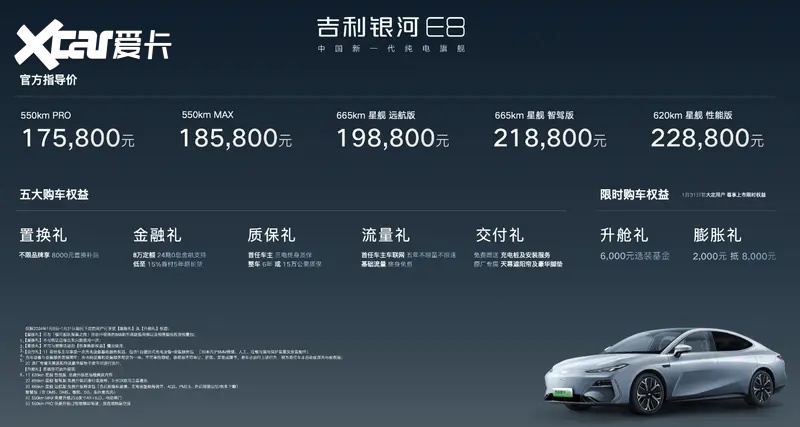 吉利银河E8是B级轿车首选，售价17.58万元起