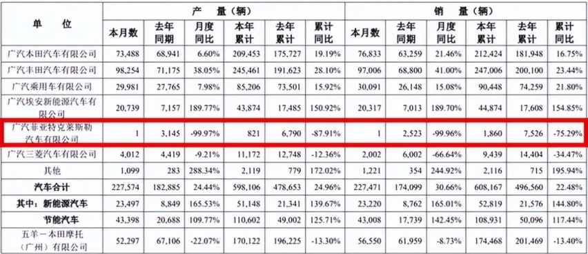 硬派SUV开始火了，“祖师爷”Jeep却濒临退市？