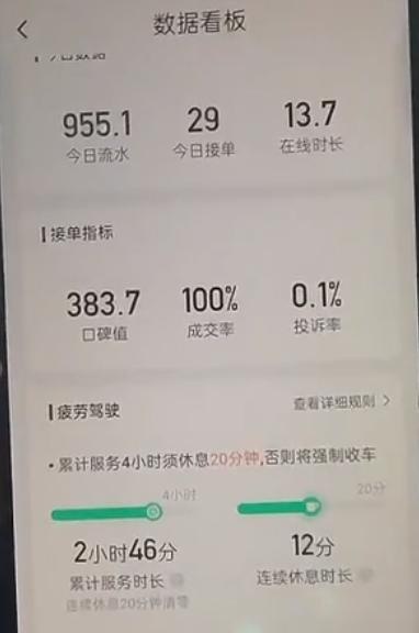 日入千元！滴滴再次大调特惠政策，大批司机开始争抢特惠单