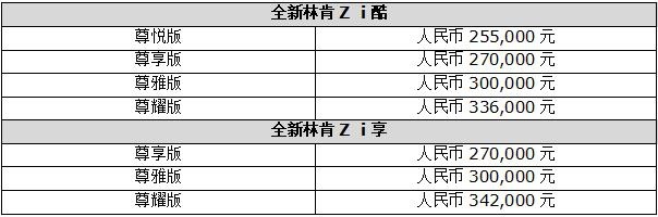 “智领新生代座驾”全新林肯Z现已登陆济南 来玩，Z就对了